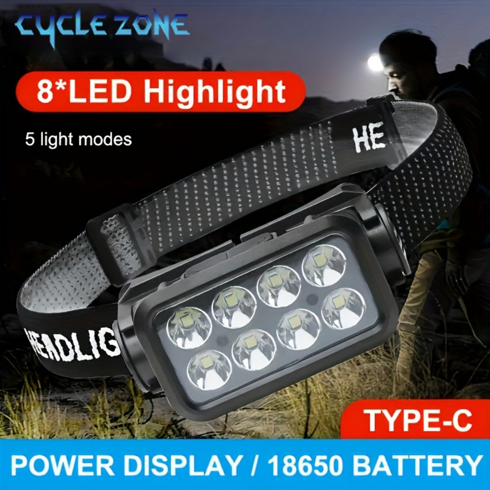8 LED İndüksiyon Far Tip-C Şar - Outdoor Adventure Zone incelemesi ve fiyatı